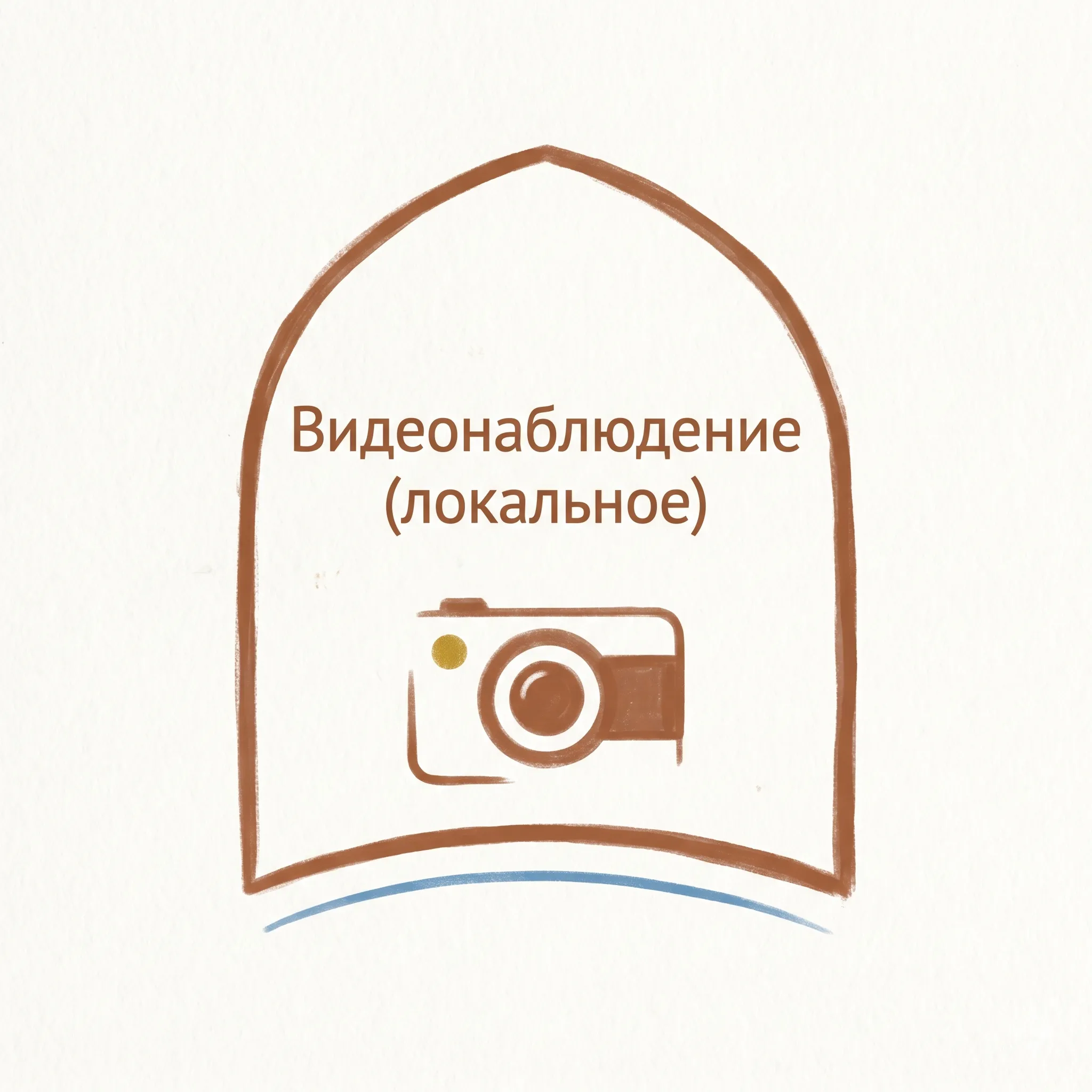 Видеонаблюдение, которое не сливает